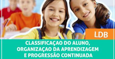 Organização da Aprendizagem