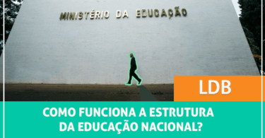 Estrutura da Educação Brasileira