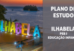 Ilhabela